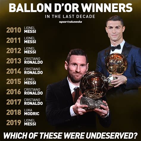 most ballon d'or winners list